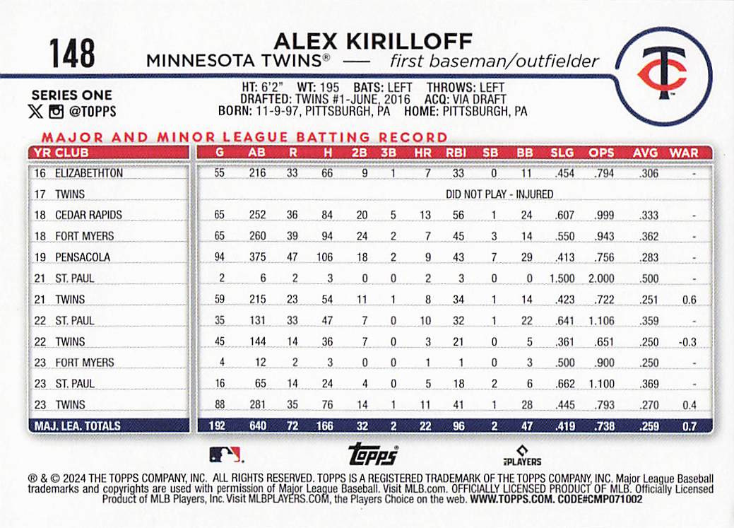 2024 Topps Baseball Silver Crackle Foil Alex Kirilloff #148