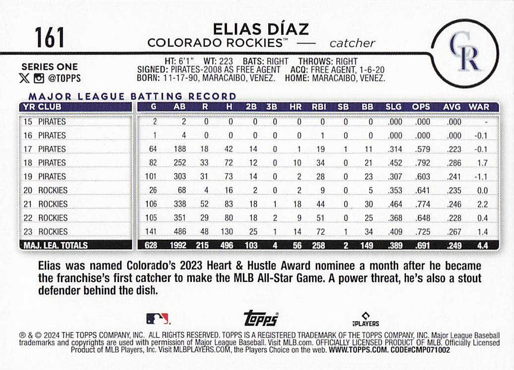 2024 Topps Baseball Silver Crackle Foil Elias Díaz #161