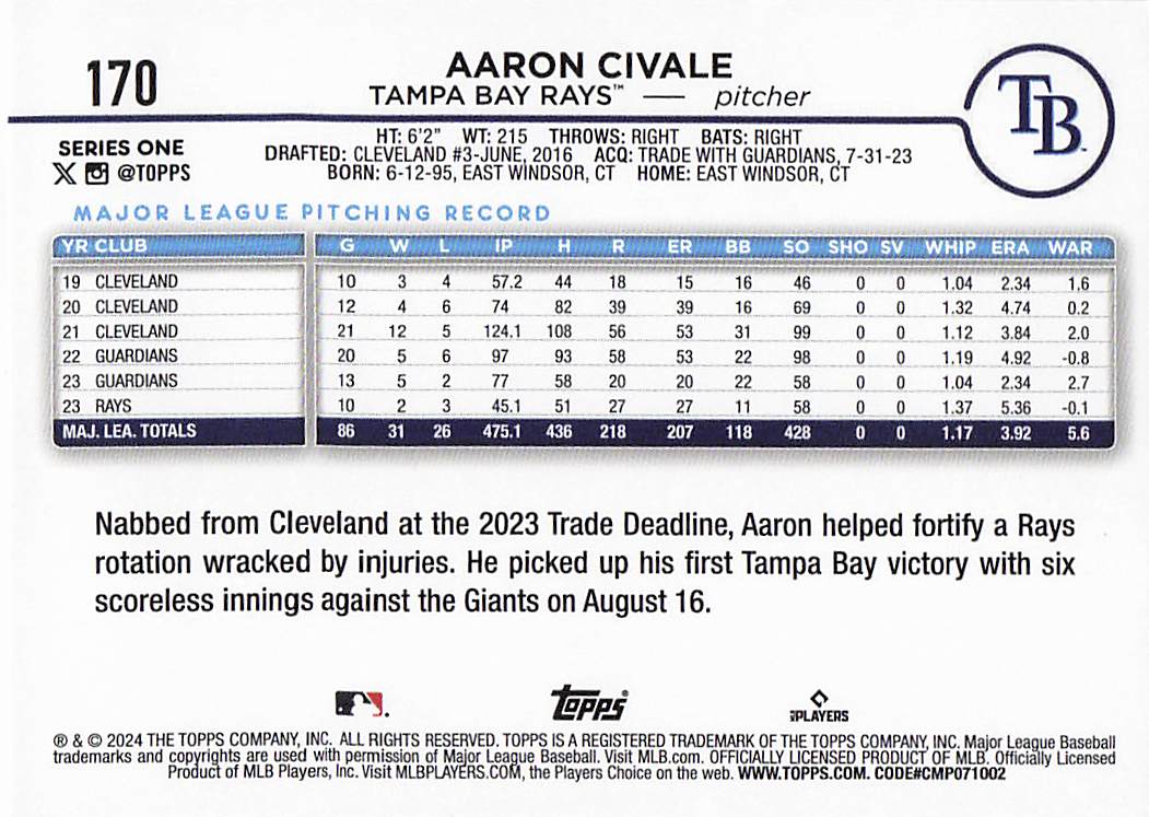 2024 Topps Baseball Silver Crackle Foil Aaron Civale #170