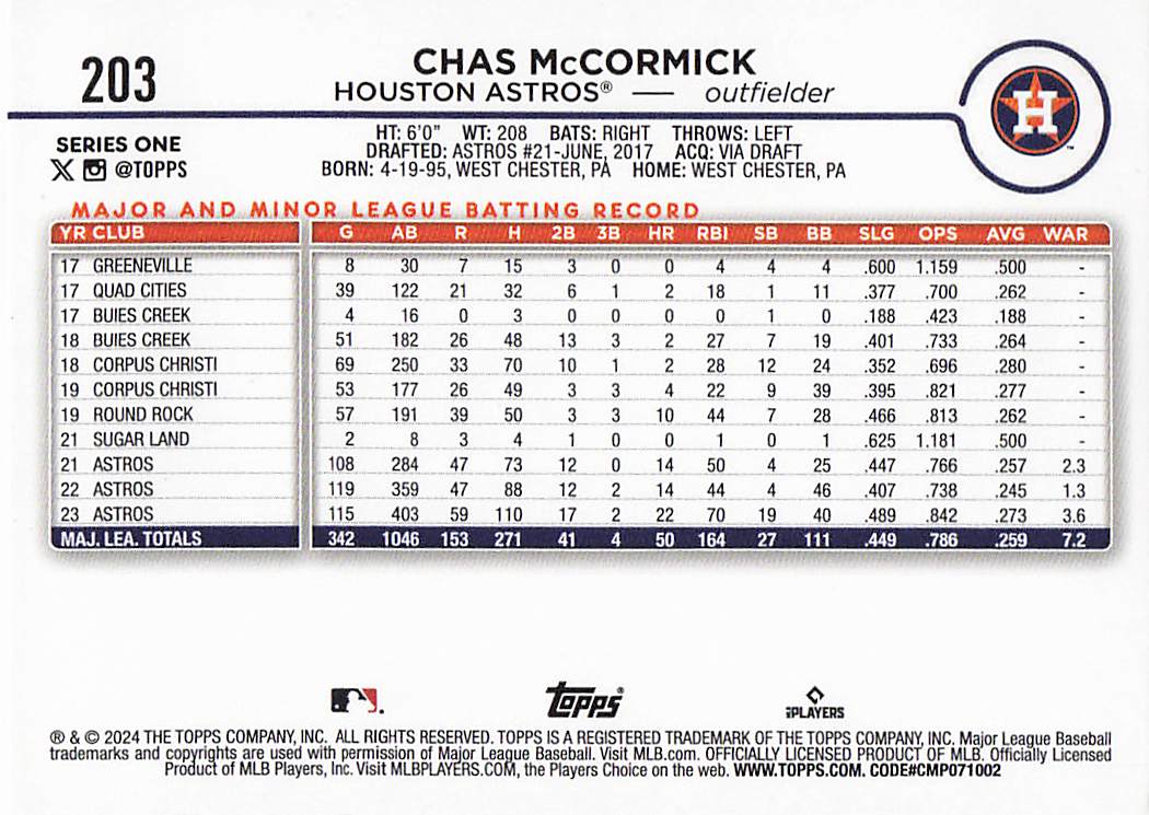 2024 Topps Baseball Silver Crackle Foil Chas McCormick #203