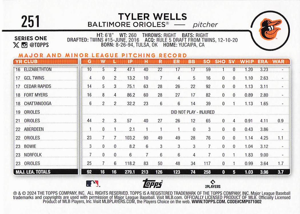 2024 Topps Baseball Silver Crackle Foil Tyler Wells #251