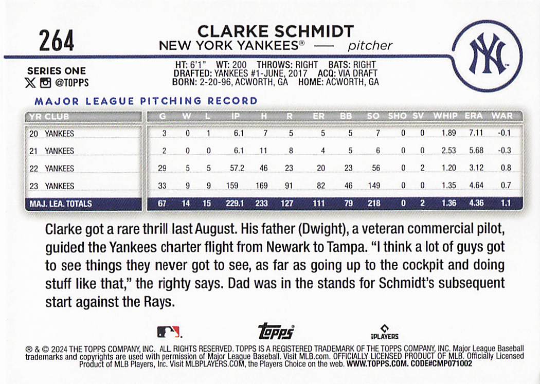 2024 Topps Baseball Silver Crackle Foil Clarke Schmidt #264