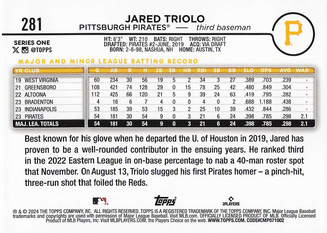 2024 Topps Baseball Silver Crackle Foil Jared Triolo #281
