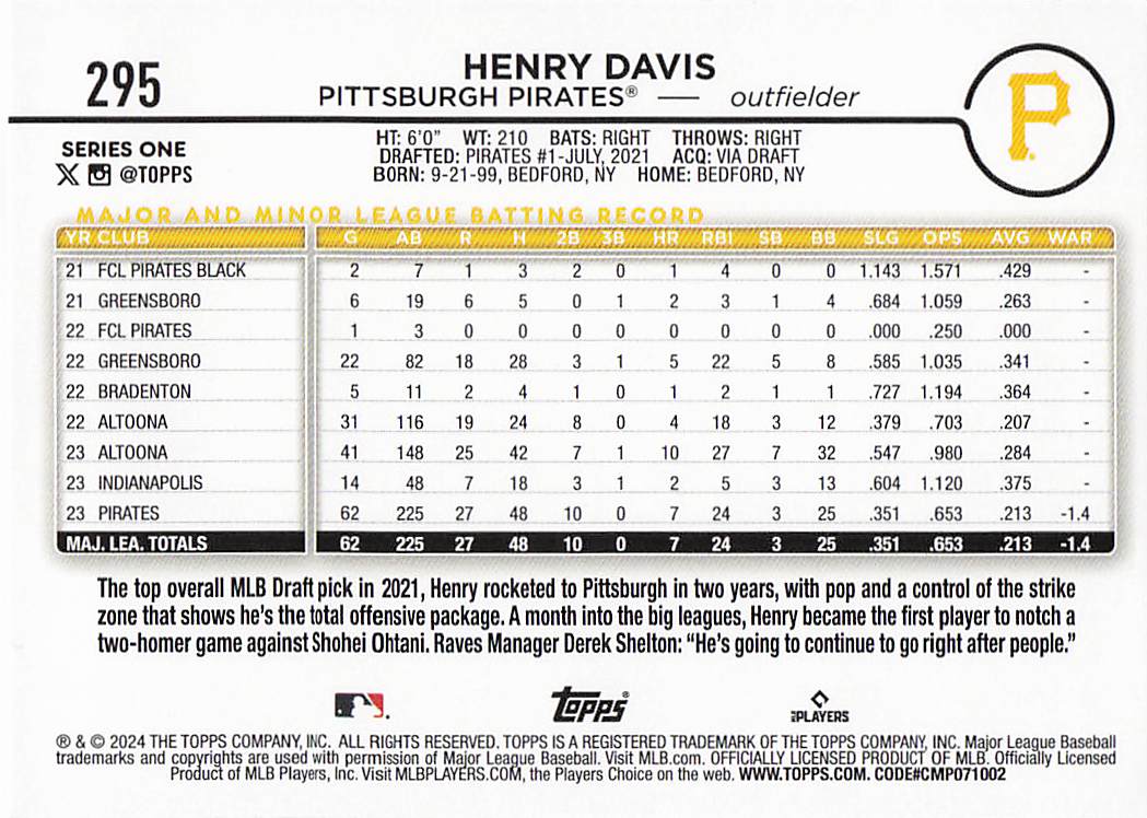 2024 Topps Baseball Silver Crackle Foil Henry Davis #295