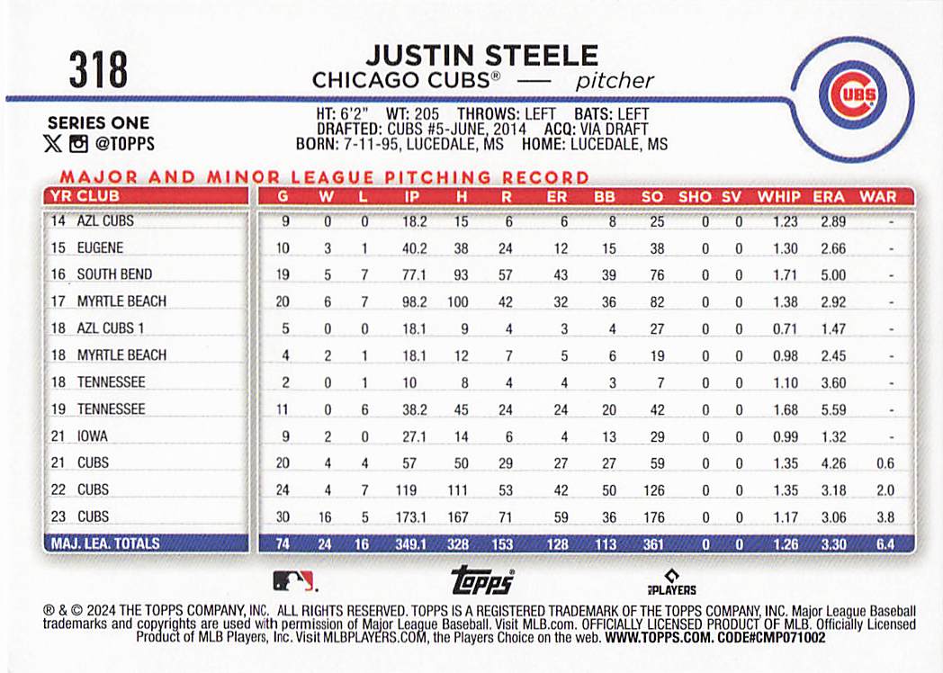 2024 Topps Baseball Silver Crackle Foil Justin Steele #318