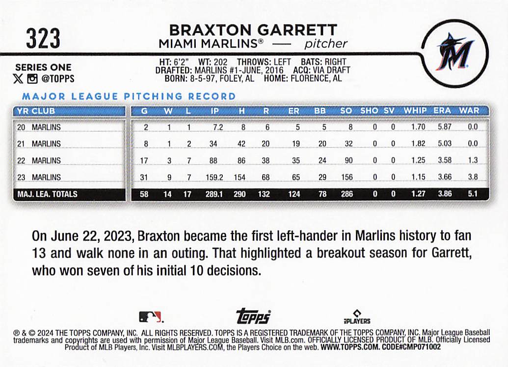 2024 Topps Baseball Silver Crackle Foil Braxton Garrett #323