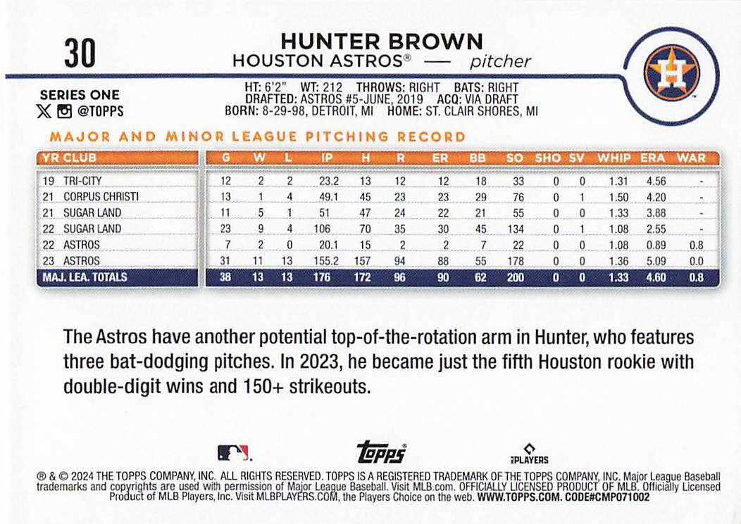2024 Topps Baseball Rainbow Foil Hunter Brown #30
