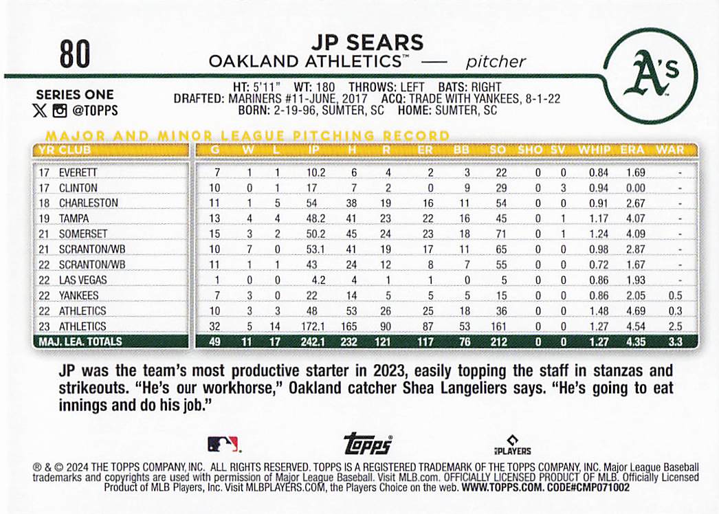 2024 Topps Baseball Rainbow Foil JP Sears #80