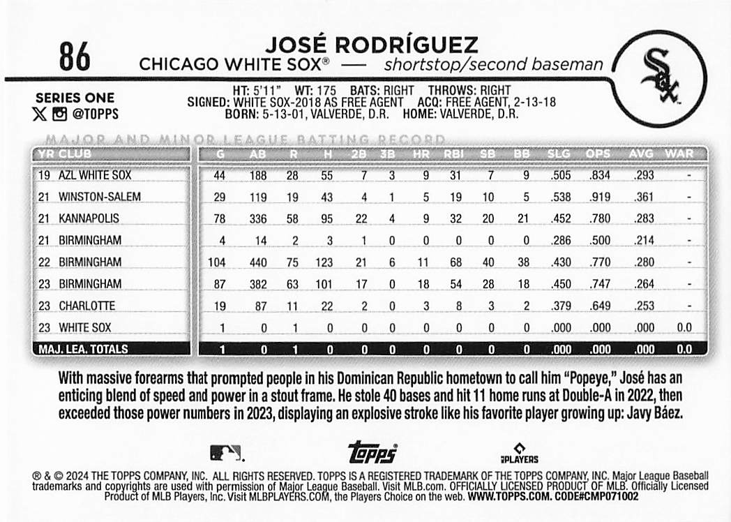 2024 Topps Baseball Rainbow Foil José Rodríguez #86