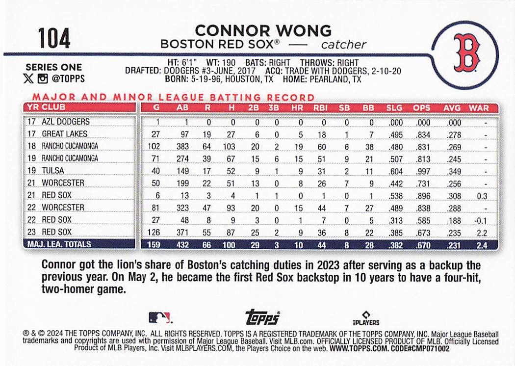 2024 Topps Baseball Rainbow Foil Connor Wong #104