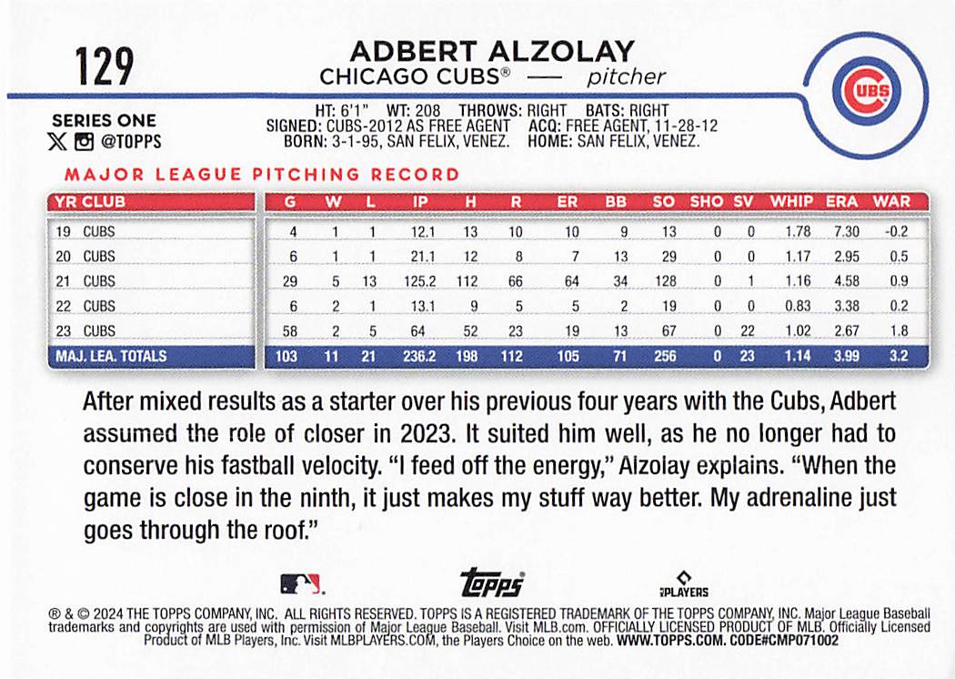 2024 Topps Baseball Rainbow Foil Adbert Alzolay #129