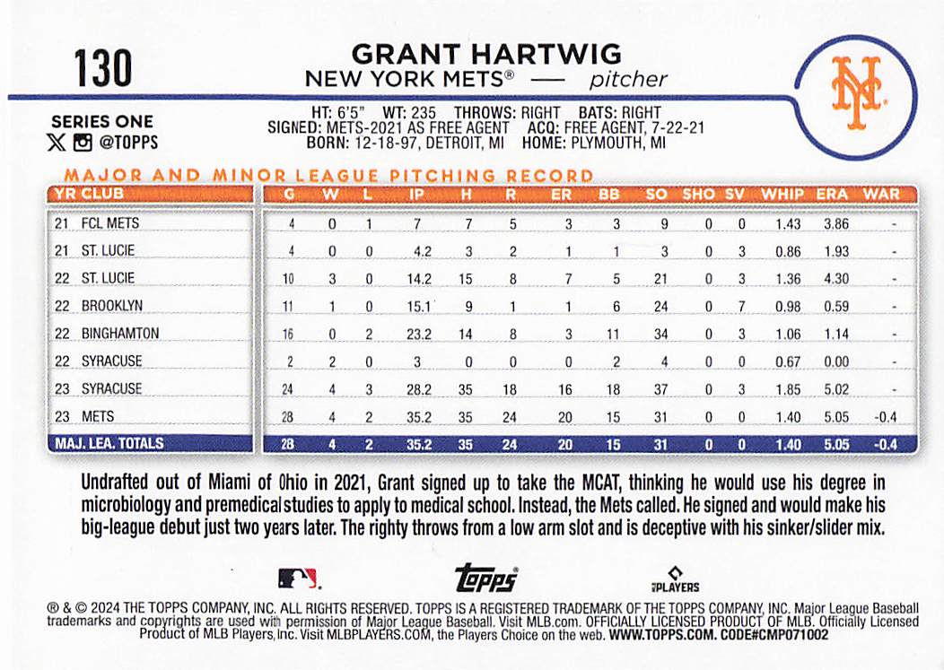2024 Topps Baseball Rainbow Foil Grant Hartwig #130