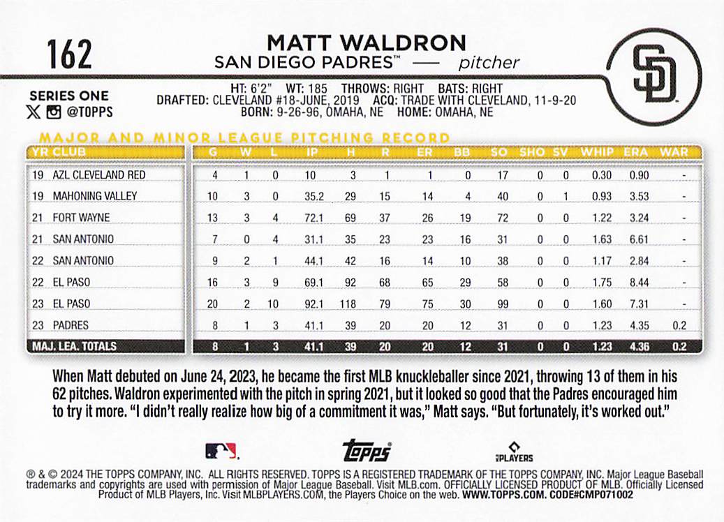2024 Topps Baseball Rainbow Foil Matt Waldron #162
