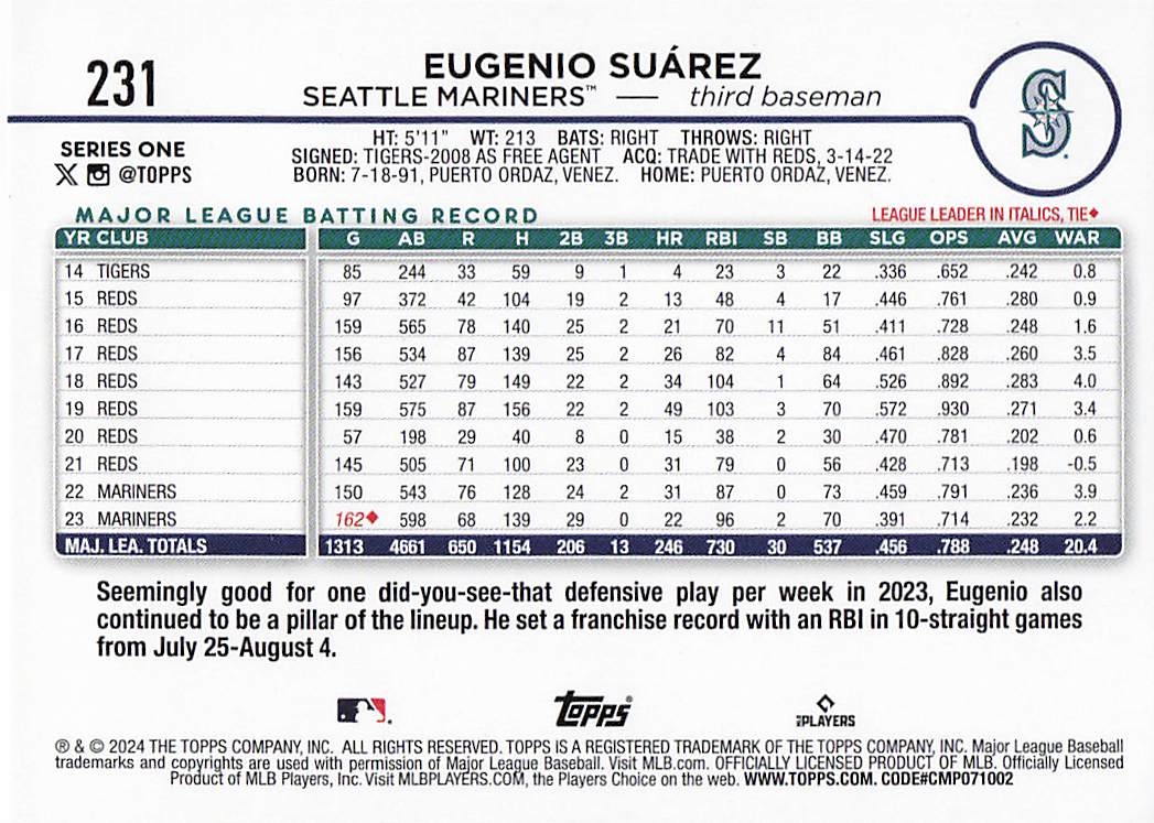 2024 Topps Baseball Rainbow Foil Eugenio Suárez #231