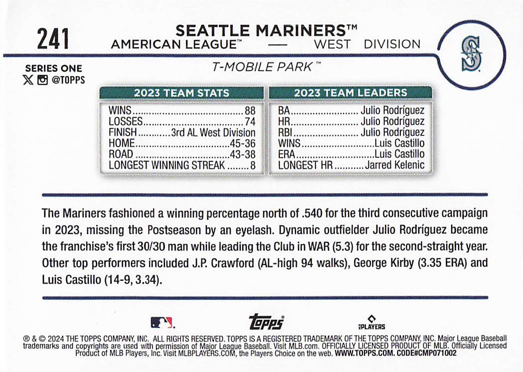 2024 Topps Baseball Rainbow Foil Seattle Mariners #241