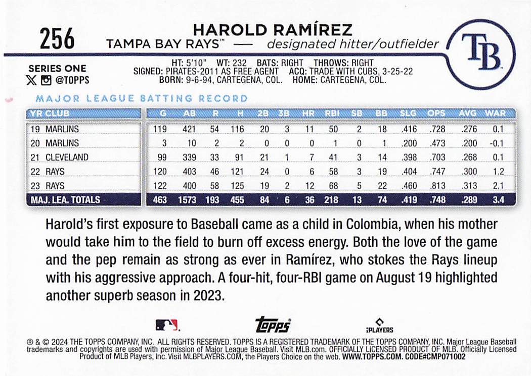 2024 Topps Baseball Rainbow Foil Harold Ramírez #256