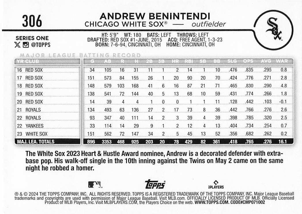 2024 Topps Baseball Rainbow Foil Andrew Benintendi #306