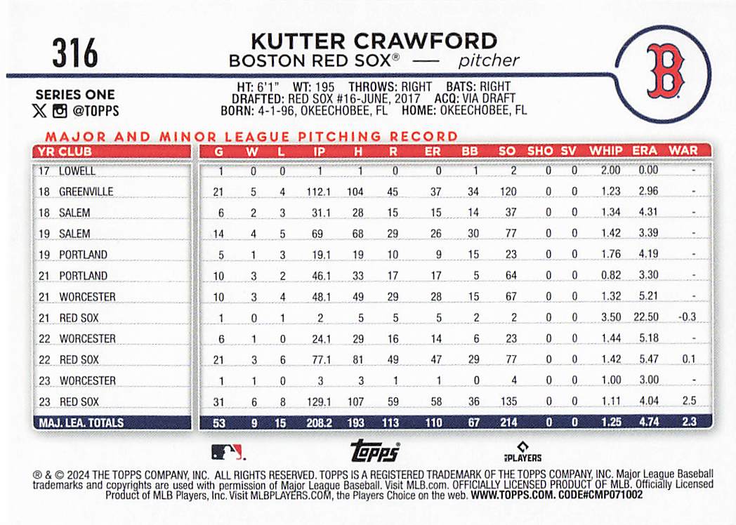 2024 Topps Baseball Rainbow Foil Kutter Crawford #316