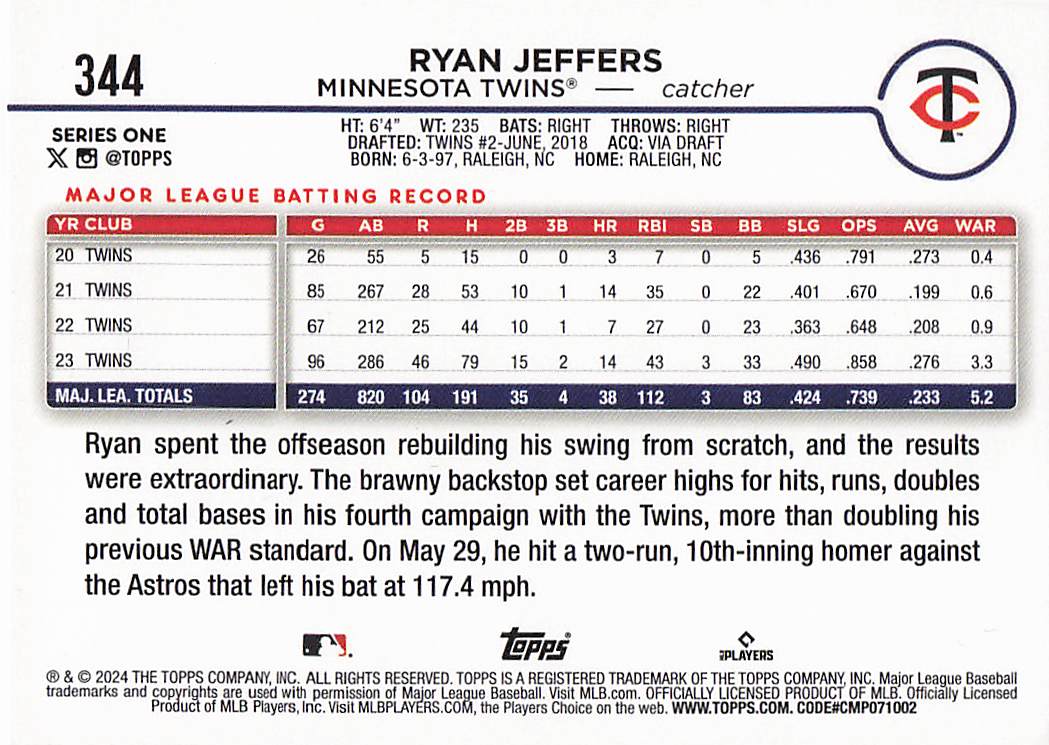 2024 Topps Baseball Rainbow Foil Ryan Jeffers #344