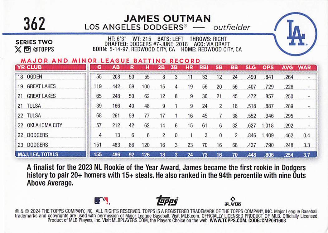 2024 Topps Baseball Holiday James Outman #362