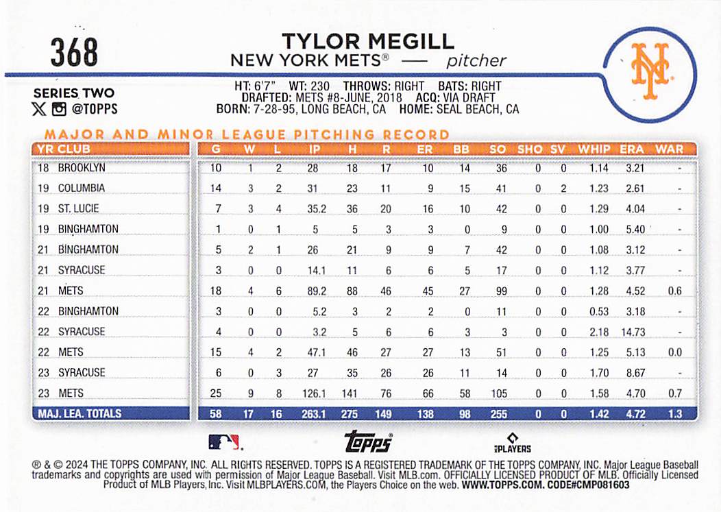 2024 Topps Baseball Holiday Tylor Megill #368