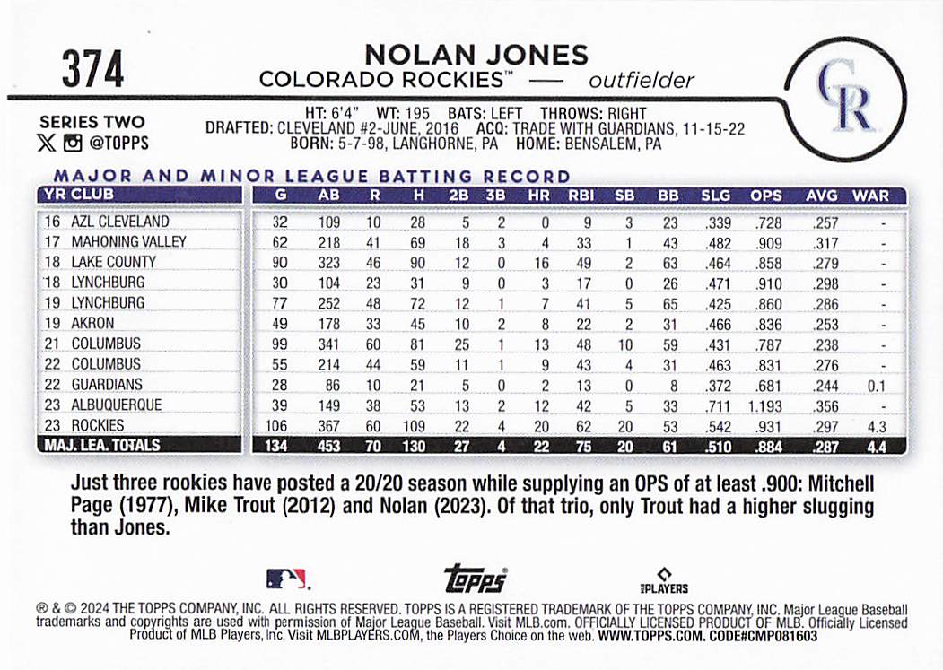 2024 Topps Baseball Holiday Nolan Jones #374