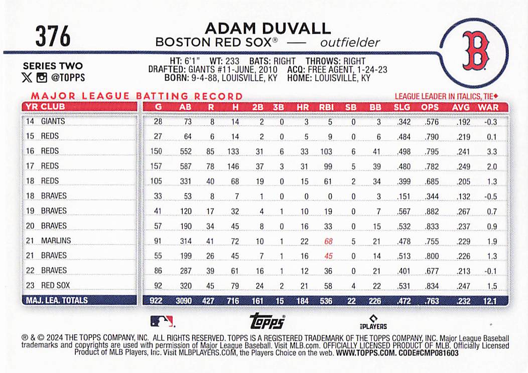 2024 Topps Baseball Holiday Adam Duvall #376