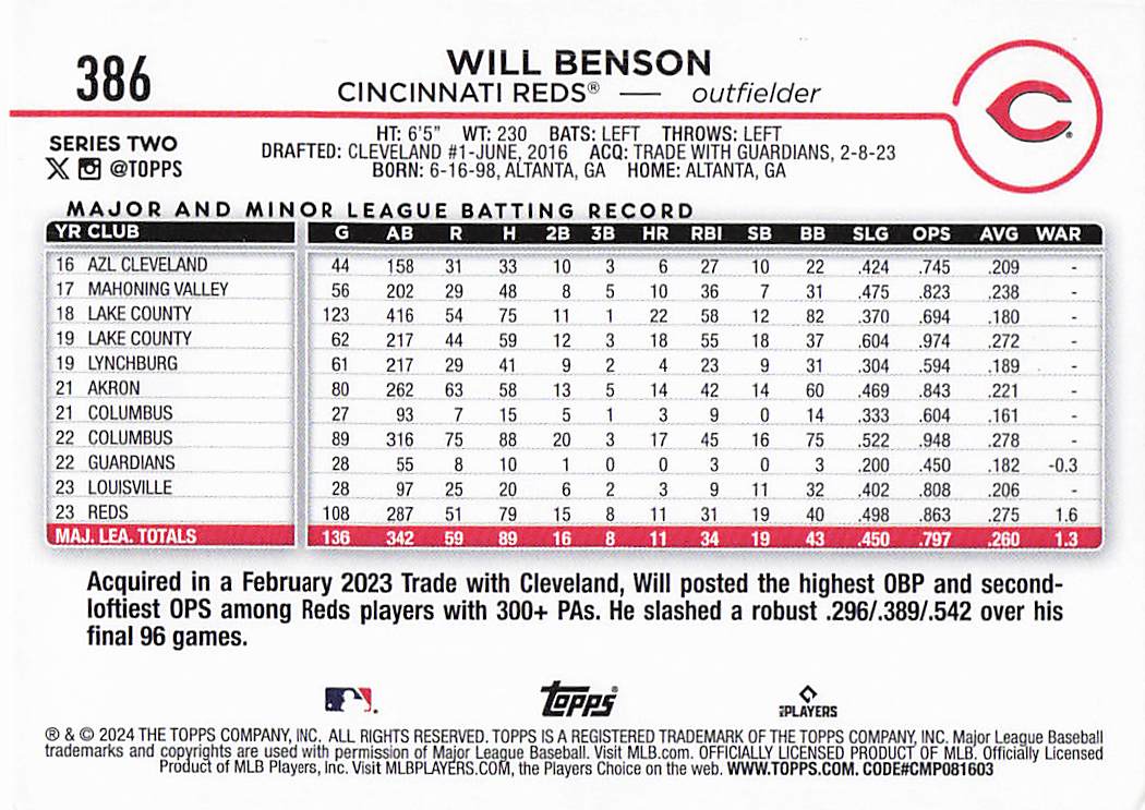 2024 Topps Baseball Holiday Will Benson #386