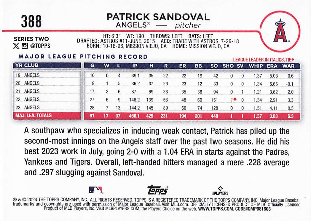 2024 Topps Baseball Holiday Patrick Sandoval #388