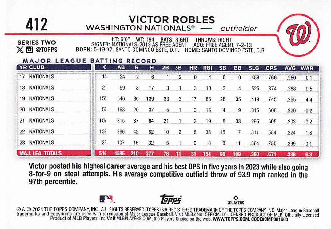 2024 Topps Baseball Holiday Victor Robles #412