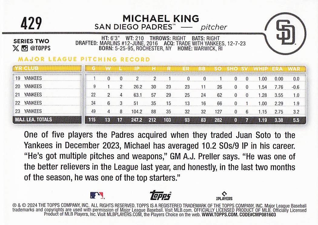 2024 Topps Baseball Holiday Michael King #429