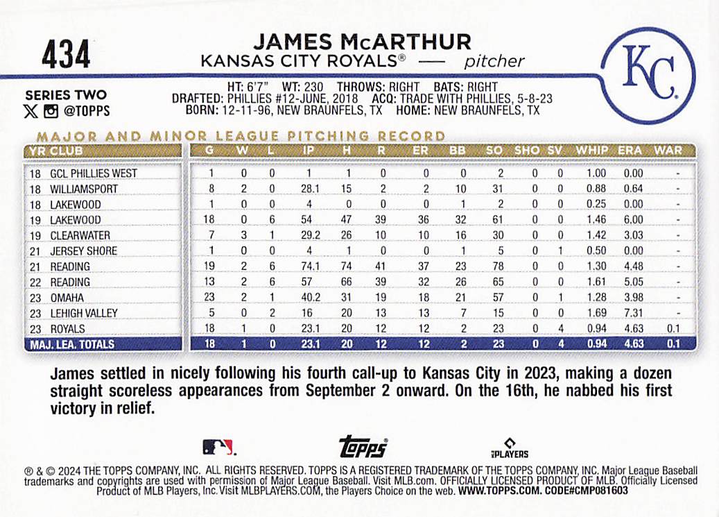 2024 Topps Baseball Holiday James McArthur #434 Rookie