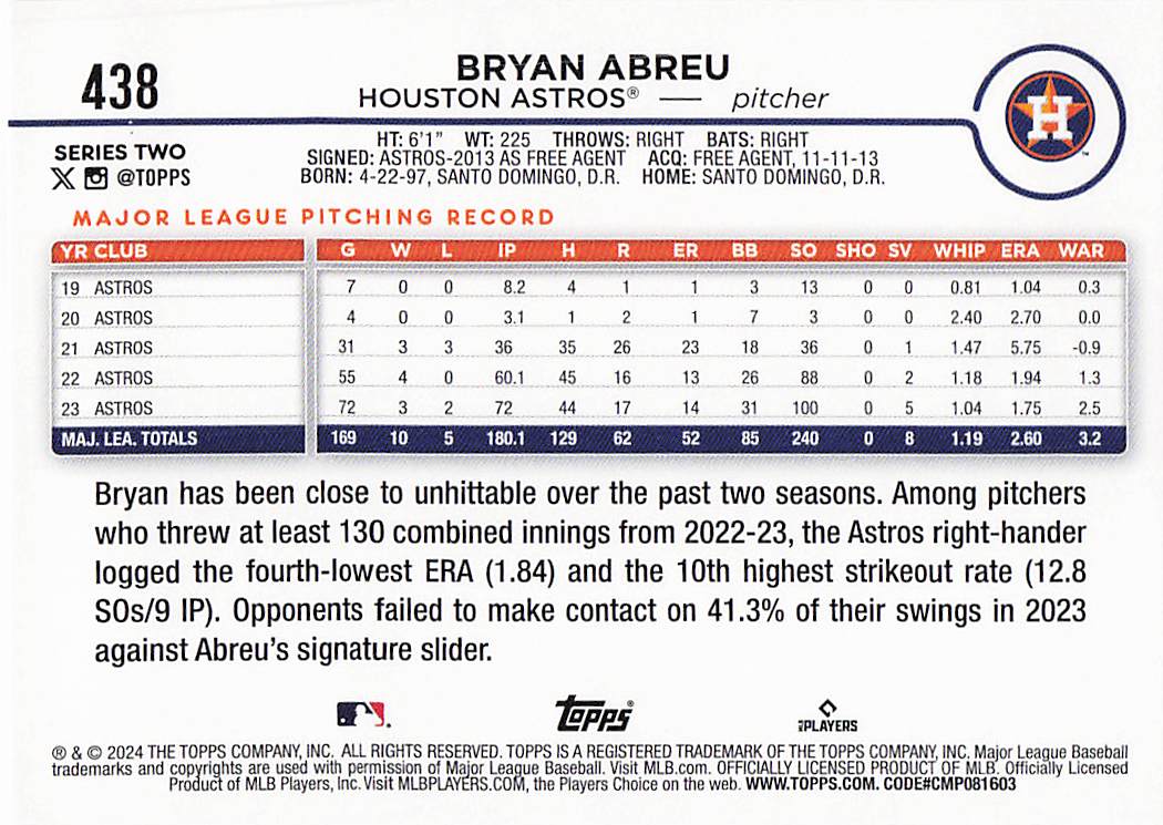 2024 Topps Baseball Holiday Bryan Abreu #438