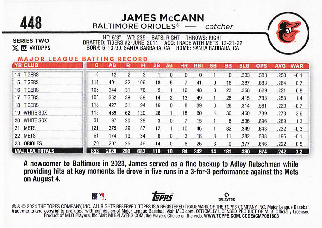 2024 Topps Baseball Holiday James McCann #448