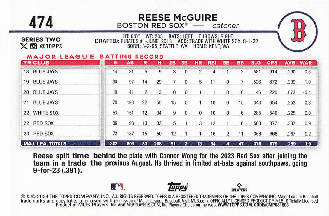 2024 Topps Baseball Holiday Reese McGuire #474