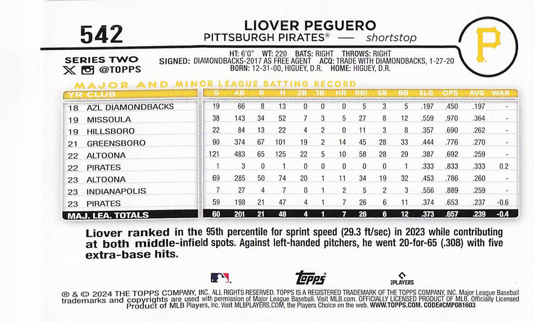 2024 Topps Baseball Holiday Liover Peguero #542