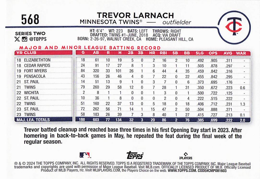 2024 Topps Baseball Holiday Trevor Larnach #568