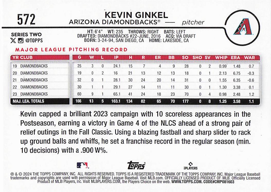 2024 Topps Baseball Holiday Kevin Ginkel #572