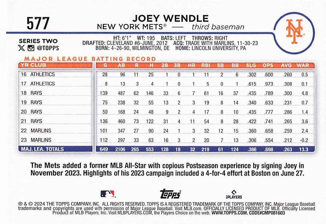 2024 Topps Baseball Holiday Joey Wendle #577