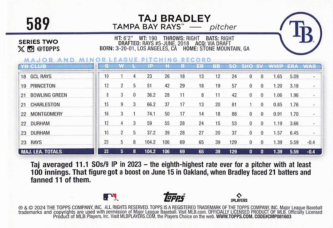 2024 Topps Baseball Holiday Taj Bradley #589