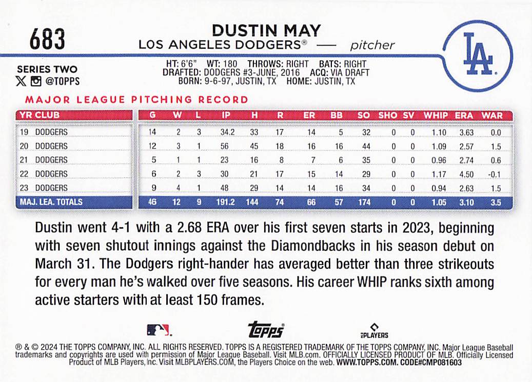 2024 Topps Baseball Holiday Dustin May #683