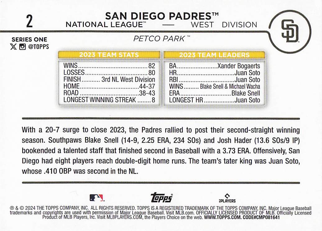 2024 Topps Baseball Holiday San Diego Padres #2