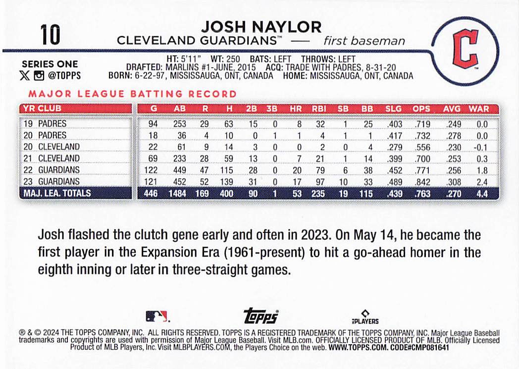 2024 Topps Baseball Holiday Josh Naylor #10