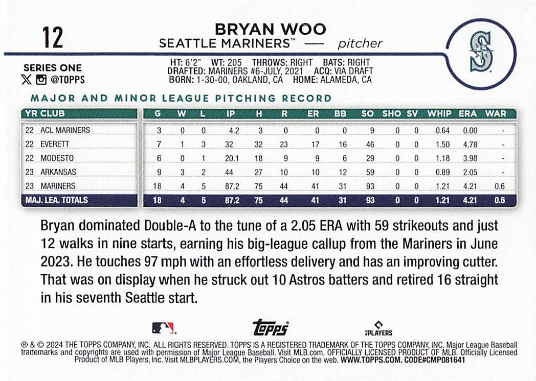 2024 Topps Baseball Holiday Bryan Woo #12