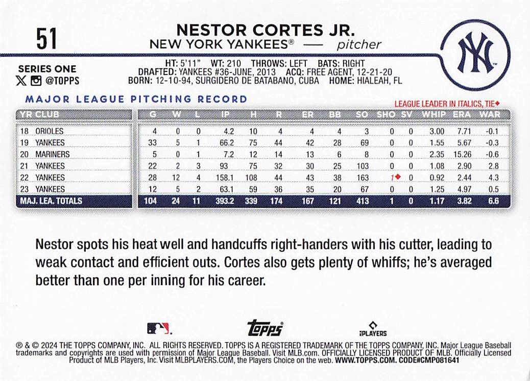 2024 Topps Baseball Holiday Nestor Cortes Jr. #51