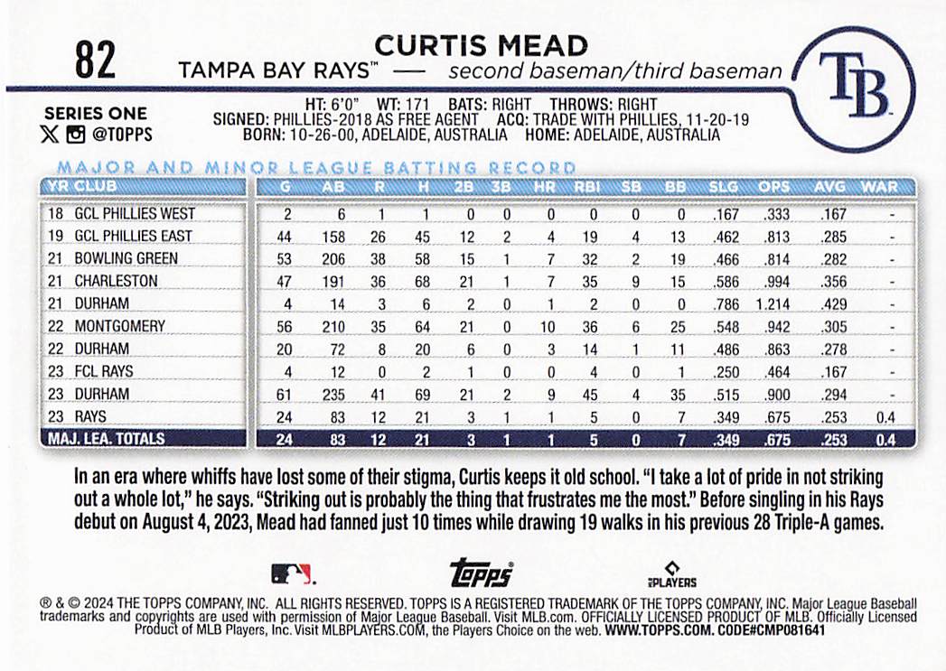 2024 Topps Baseball Holiday Curtis Mead #82