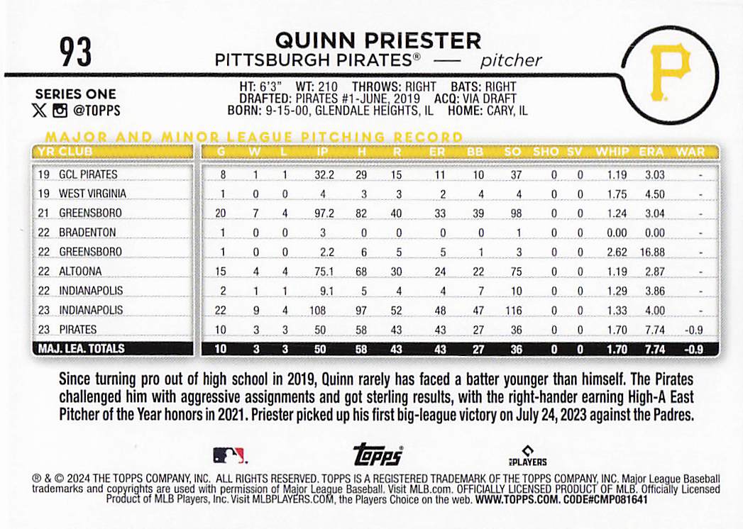 2024 Topps Baseball Holiday Quinn Priester #93