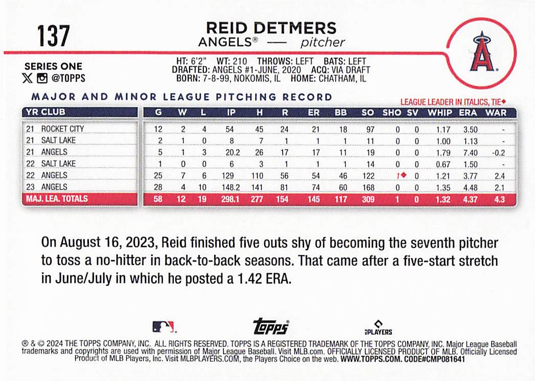 2024 Topps Baseball Holiday Reid Detmers #137