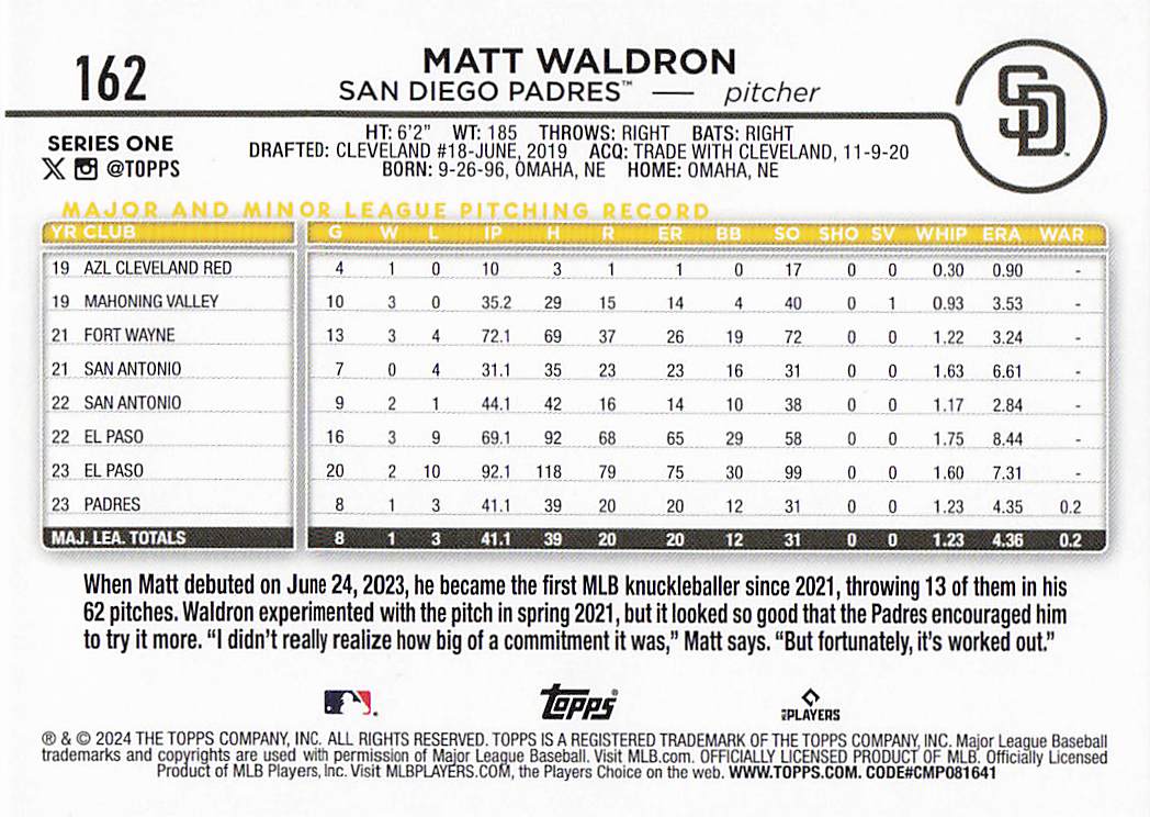 2024 Topps Baseball Holiday Matt Waldron #162