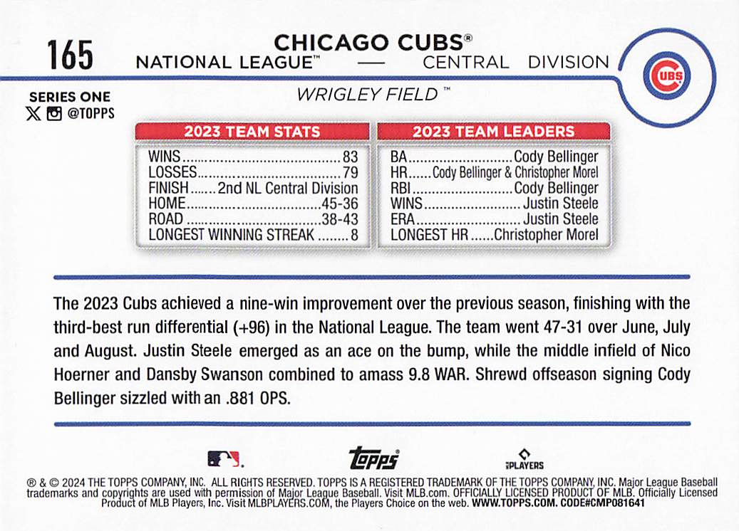 2024 Topps Baseball Holiday Chicago Cubs #165